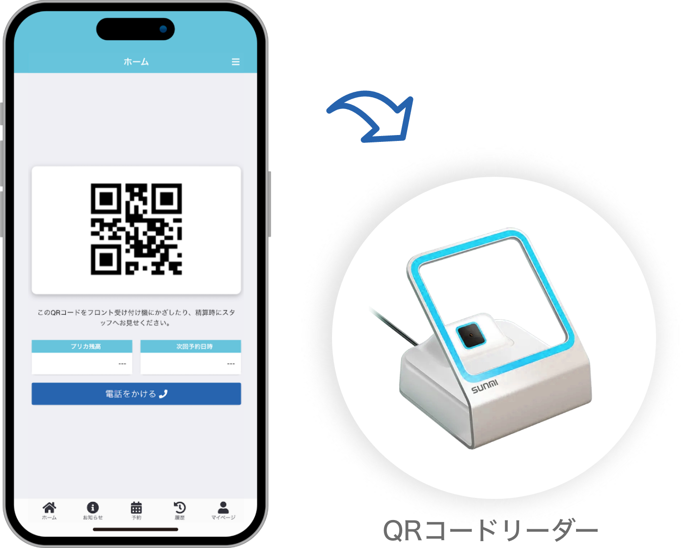 スマホとQRリーダー